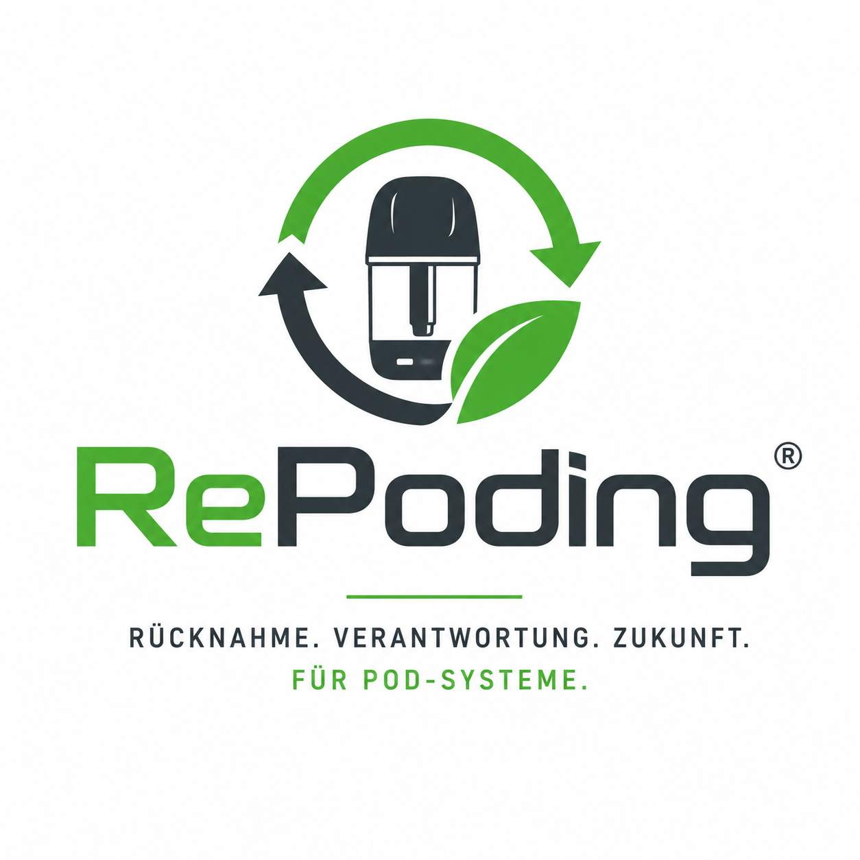 RePoding – Die neue Rücknahmelösung für gebrauchte Pod-Systeme